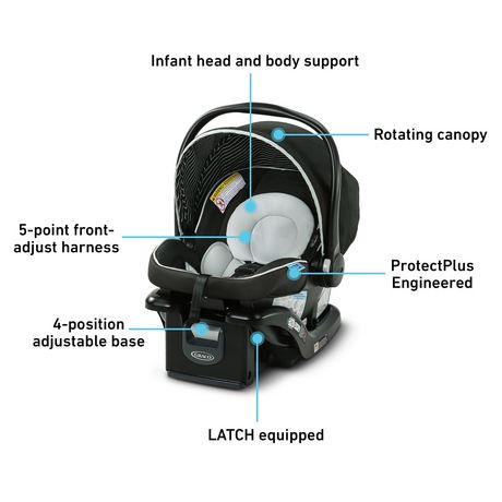 Graco Snugride 35 Lite Lx Infant Car, Graco Snugride Infant Car Seat Insert