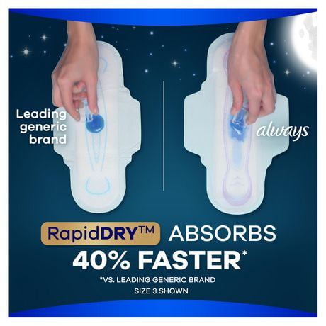 Always Ultra Thin Size 4 Overnight Pads with Wings, Unscented | Walmart ...