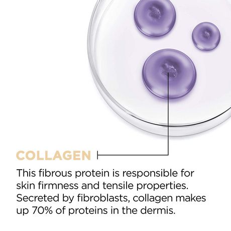 loreal 7 day treatment