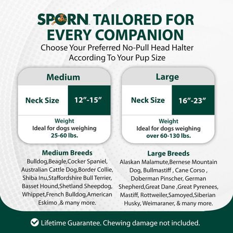 sporn head control halter