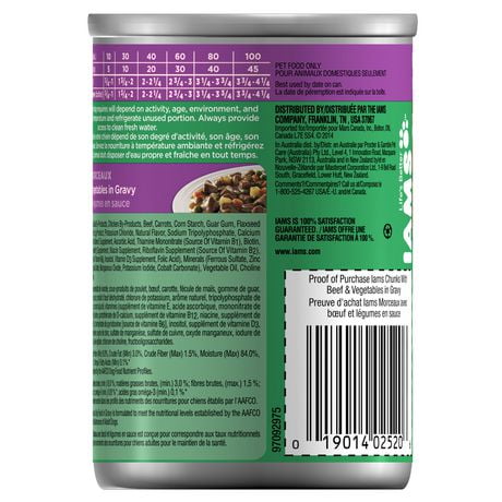 How Much Is Iams Dog Food How Much Is Iams Dog Food