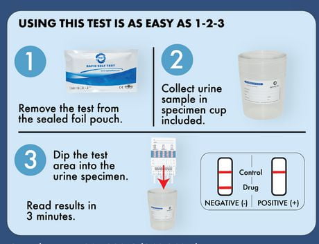 Home Drug Test Kits Home Drug Test Kit - 4 Drugs | Walmart Canada