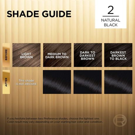L'oreal canada freebies