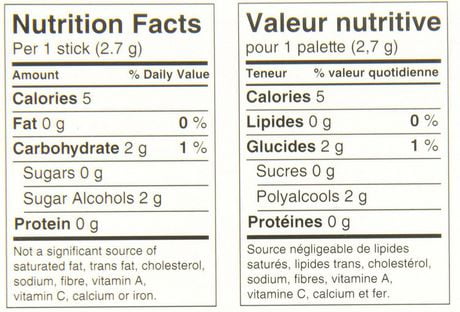 5 Gum Prism- Electric Watermelon | Walmart Canada