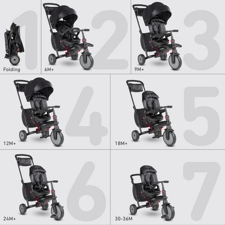 smartrike str7 urban black