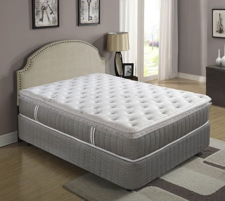 Primo International Jupiter Pocket Coil Mattress - Walmart.ca