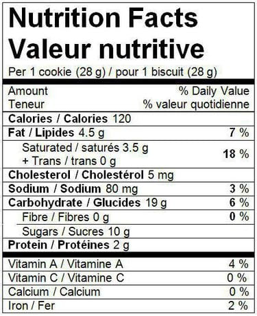Biscuits Tendres Gateau D Anniversaire Dare De Pattes D Ours Walmart Canada
