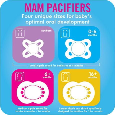 Suce Mam Deep Sea Emballage De Deux 1 Boitier De Sterilisation Suces 6 Mois Et Plus Suce Pour Bebe Fille Meilleure Suce Pour Les Bebes Allaites Boitier De Sterilisation Walmart Canada