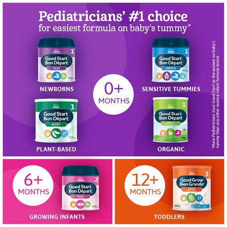 NESTLÉ® GOOD START® PLUS 1 Baby Formula, Ready-to-Feed Tetra | Walmart ...