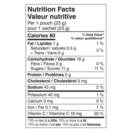 Fruit Gushers by Betty Crocker Gluten Free Gushin #39 Grape™ and Tropical Fruit Gushers by Betty Crocker Gluten Free Gushin #39 Grape™ and Tropical