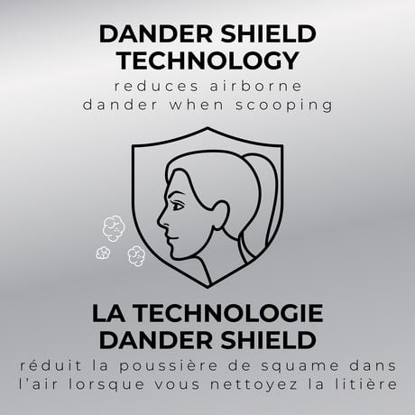 arm and hammer cloud control