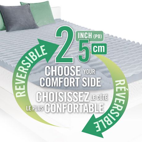 homedics bed topper