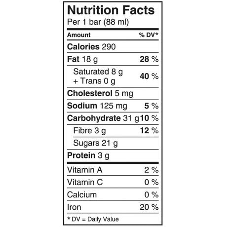 haagen dazs chocolate peanut butter calories