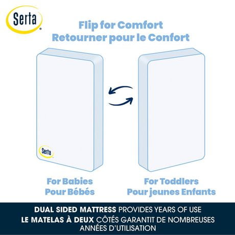 serta icomfort toddler mattress