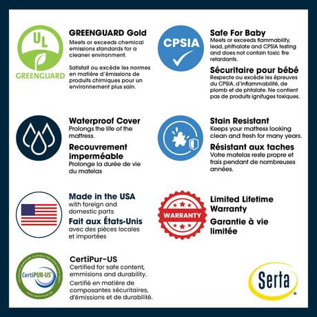 serta icomfort toddler mattress