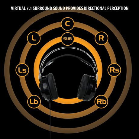 enhance scoria gaming headset