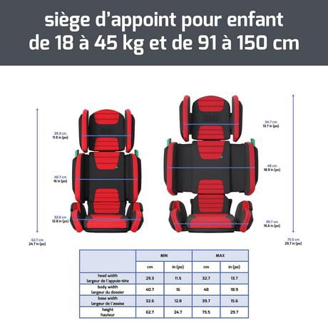 mifold walmart canada