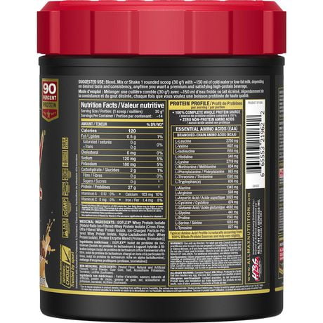 allmax