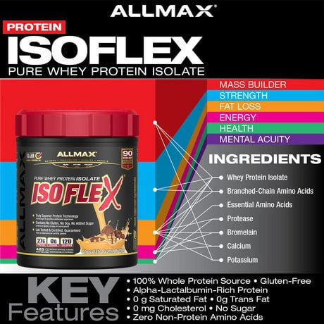 allmax isoflex whey