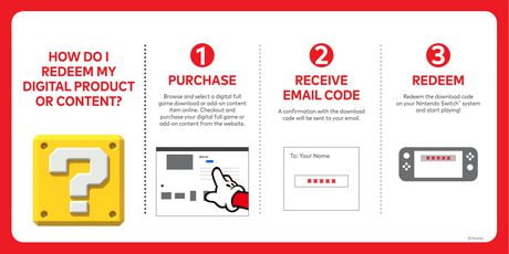 xenoblade chronicles definitive edition digital code