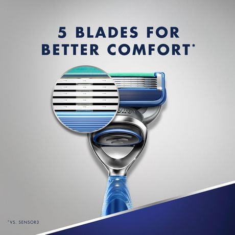 Gillette5 Razor With Aqua Grip 