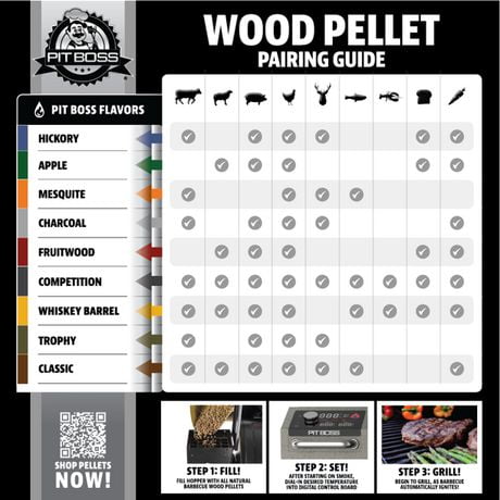 pit boss hickory pellets