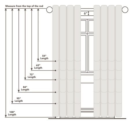 curtain lengths