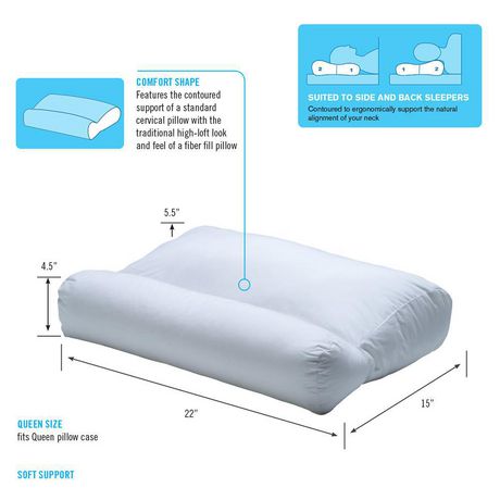 Obusforme Comfort Contour Pillow Pl Ira Stpb Walmart Canada
