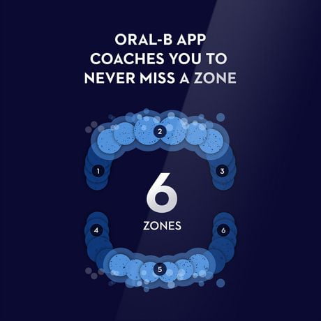 oral b electric io