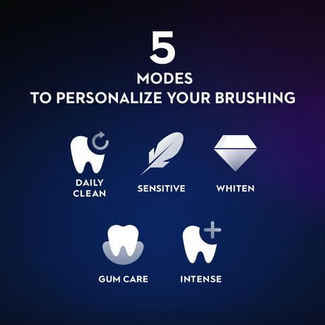 oral b io7 electric toothbrush with 2 brush heads