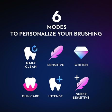 oral b electric toothbrush io series 8
