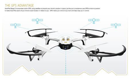 sharper image drone vs sky viper drone