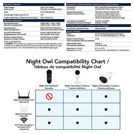 install night owl doorbell