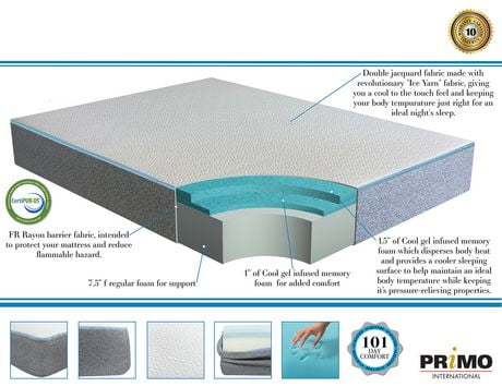 Primo International Divine Sleep Dream 10-inch Gel Memory Foam Mattress ...