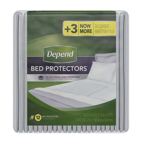 pads bed depend disposable waterproof overnight walmart underpads absorbency zoom