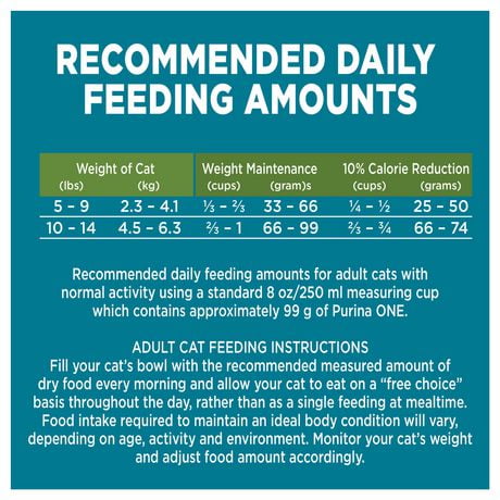 purina one cat food calories per cup