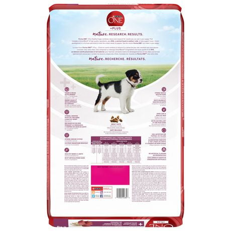 purina one puppy food serving size