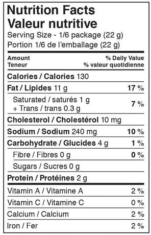 Et tu salad kits coupons