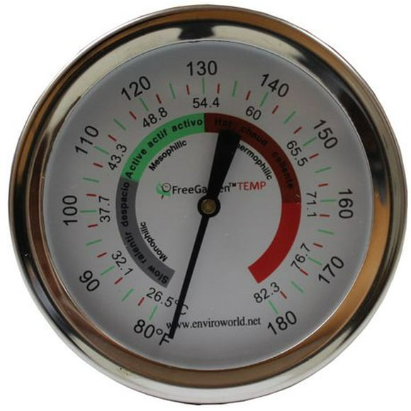 Thermomètre à compost