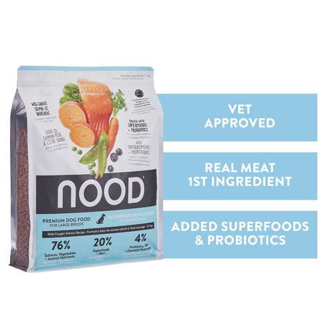 Image showcasing NOOD Wild-Caught Salmon Recipe | Large Breed Dry Dog Food | With ...