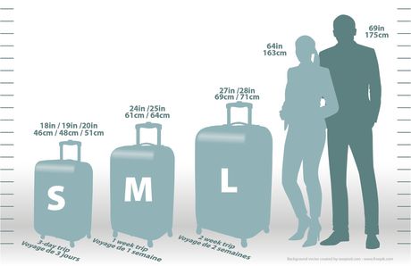 air canada max baggage dimensions