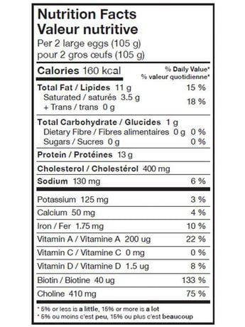 Maritime Pride Large White Eggs Walmart Canada Maritime Pride Large White Eggs Walmart Canada