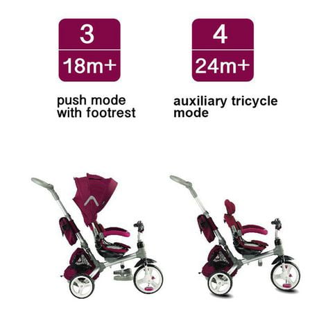 multi trike 6 in 1