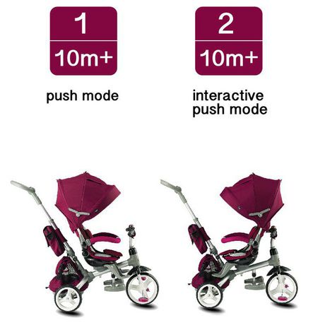 kiddi o trike 6 in 1