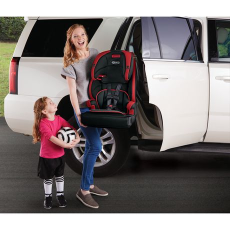 graco tranzitions expiration