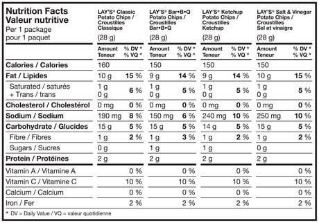 hostess frito lay cambridge