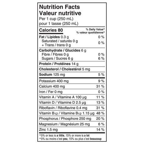 fairlife skim milk nutrition label