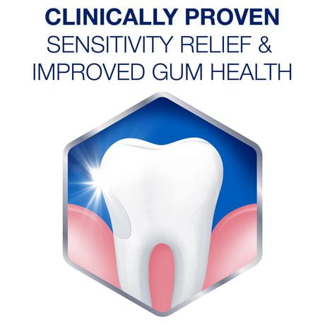 Dentifrice Sensodyne Pour Dents Sensibles Et Saignement De Gencives Dentifrice Au Fluorure Menthe 75 Ml Walmart Canada