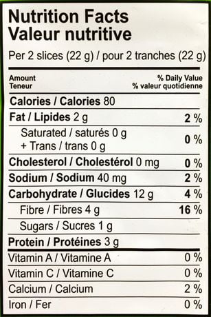 Comment ne pas calorie saucisse de toulouse