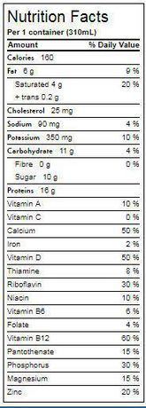 Natrel Lactose Free 2 On The Go Dairy Product Walmart Canada